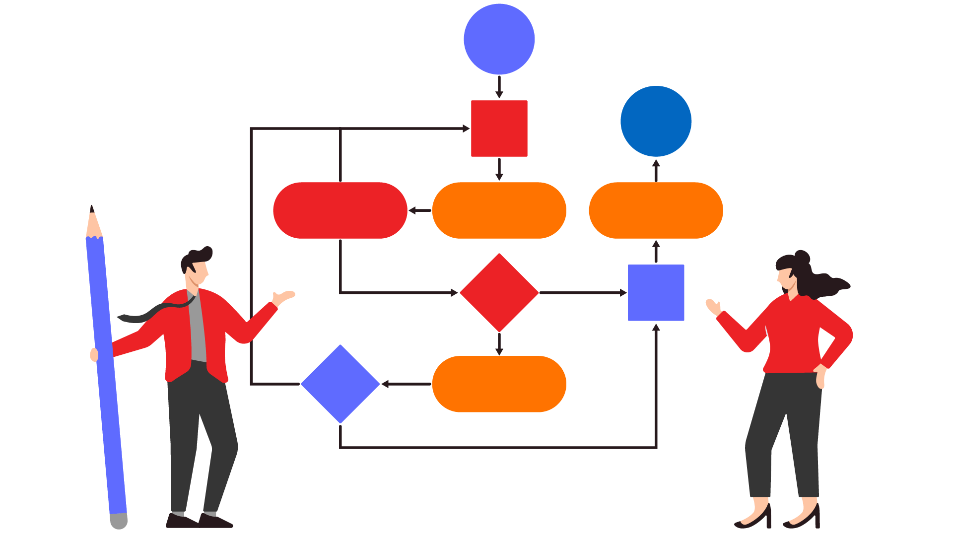 Visual Workflow Structure